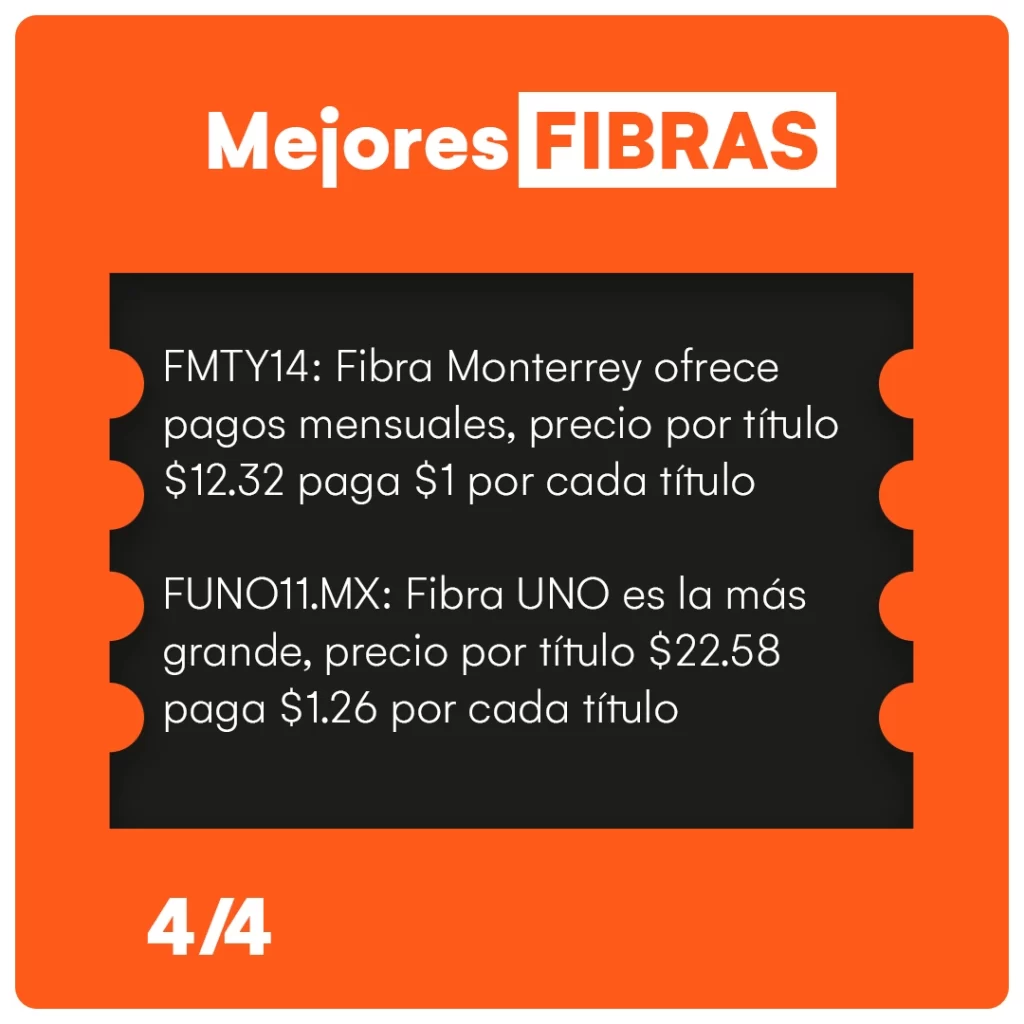 Mejores FIBRAS, Fibra Monterrey, Fibra UNO